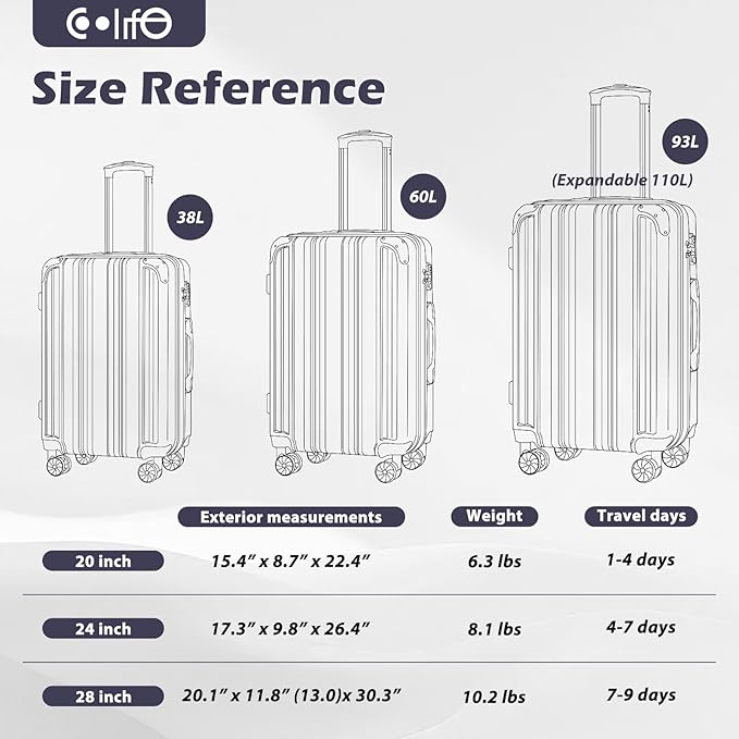 Coolife Luggage Expandable(only 28") Suitcase PC+ABS Spinner 20in 24in 28in Carry on (navy new, S(20in)_carry on)