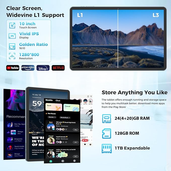Android Tablet with Keyboard, Android 15 Tablet 10 inch with 24GB+128GB, 1TB Expand, 8-Core, 8000mAh, 5G WiFi, Widevine L1, GMS, with Case, Keyboard, Mouse, Stylus(Green)