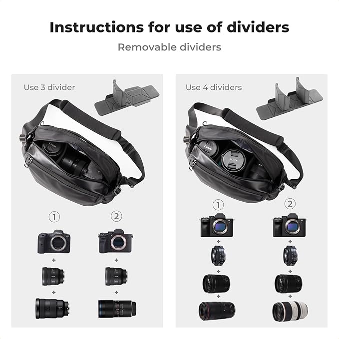 K&F Concept 2 in 1 Sling Bag Everyday Shoulder Bag & Multifunction Photography Crossbody Camera DSLR Backpack Portable Bag