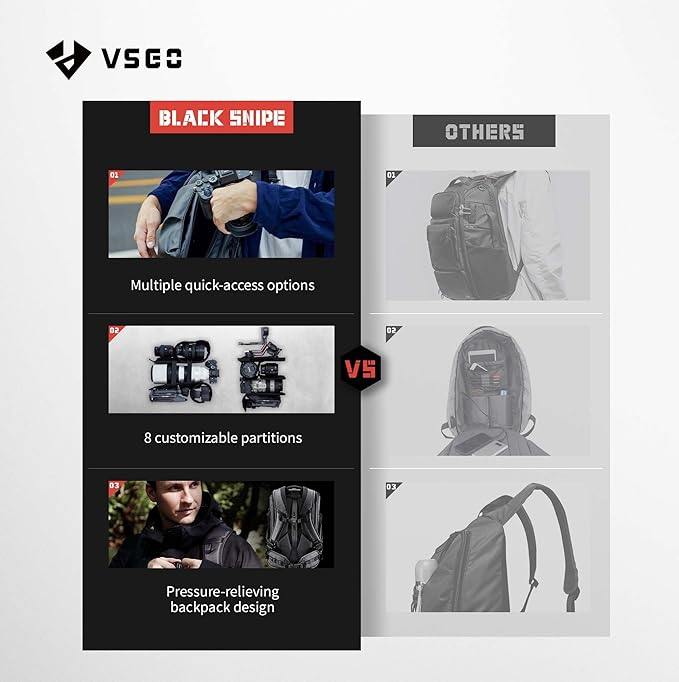 VSGO 25L Professional Camera Backpack, Extra Large Capacity, Travel & Commuting Backpack,Compatible with Canon, Fujifilm, Nikon, 17.3-Inch Laptops