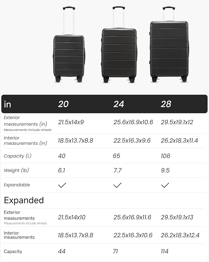 28 Inch Luggage, Expandable Hardside Large Checked Suitcases with Wheels, Blue