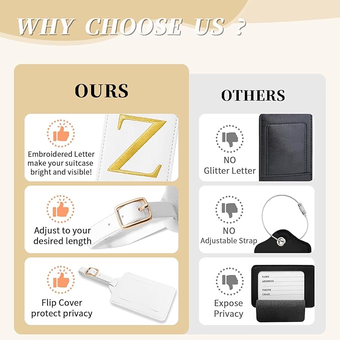 Personalized Initial Luggage Tags for Suitcase TSA Approved, White Leather Cute Luggage Tag with Privacy Cover Name Card, Embroidered Custom Luggage Tags Travel Baggage Tags Gifts for Women Kids(Z)