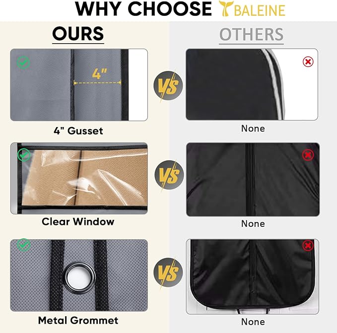 BALEINE 5PK Heavy Duty Garment Bag with Shoe Storage Travel Bag for Dresses, Suit, Coats Travel Essential (54", Grey)