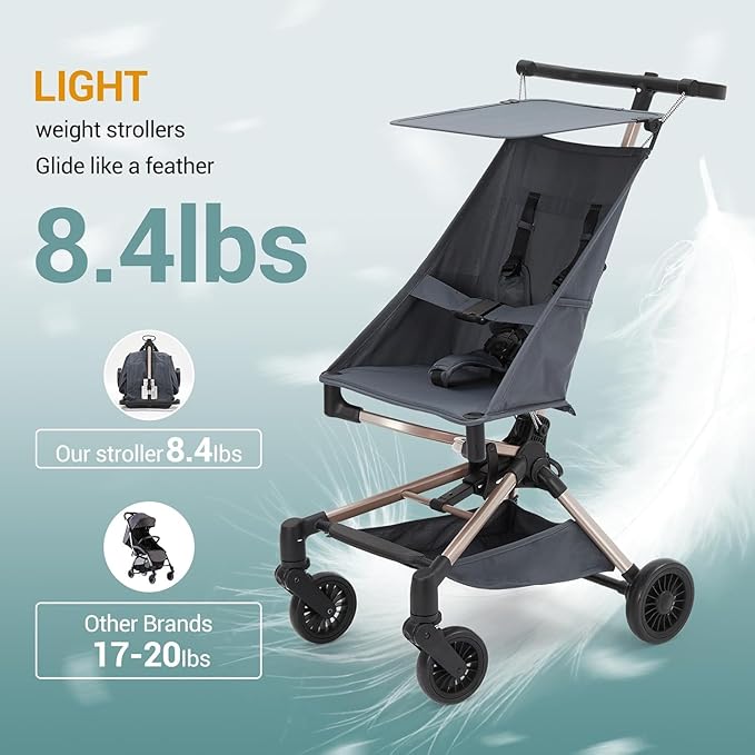 Jojoka Lightweight Stroller for Airplane,Compact Strollers for Travel,Foldable Toddler Pushchair with Carry Bag, Storage Basket, Rear Brakes, Adjustable Awning(Blue)