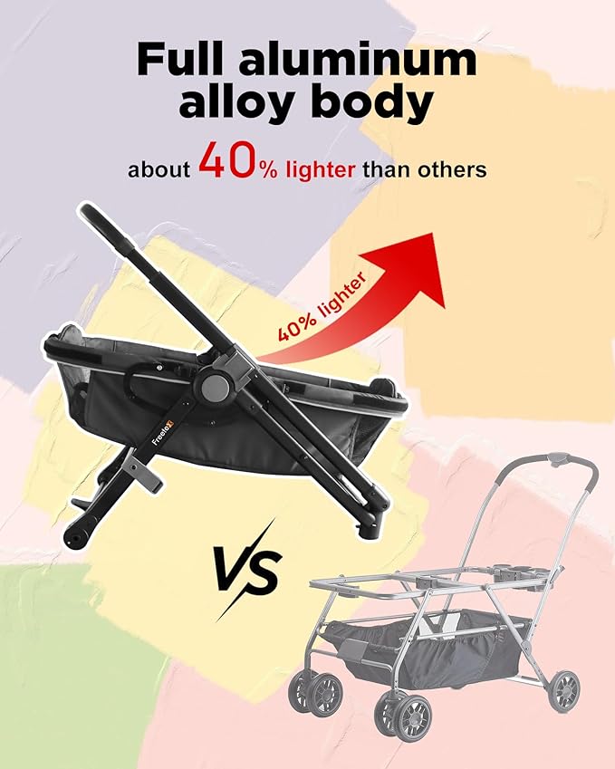 Tandem Wagon Stroller–All-Terrain 2-in-1 Push&Pull Design, Double Seat, Large Storage, Adjustable Canopy, Removable Child Tray for Kids Outdoor Adventures&Family Outings
