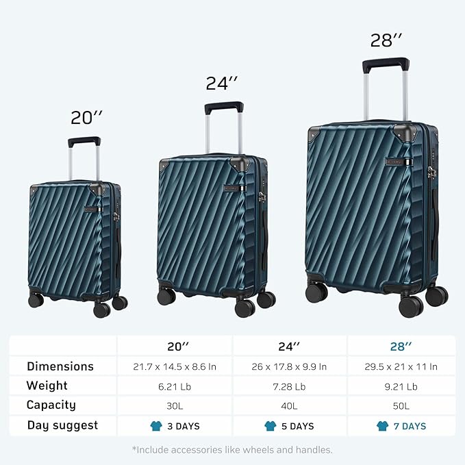 Luggage sets 3 piece with Spinner Wheels, PC Hard Shell Travel Luggage, Carry On suitcase with TSA Lock,YKK Zippers,Charcoal Metallic (Dark Green, 3 Piece Sets(20/24/28))