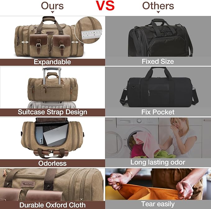 Wildroad 50L Travel Duffel Bag, Expandable Canvas Genuine Leather Duffle Bag Upgraded Overnight Weekender Carry on Bag
