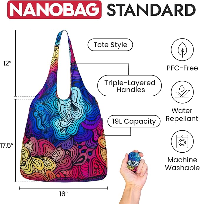 Nanobag Ultra-Lightweight Foldable Tote for Women & Men, Reusable Grocery & Travel Bag, Packable Collapsible Compact Market Essential (Standard Duck)