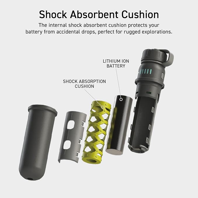 NESTOUT Portable Charger, 5000mAh Outdoor Battery Power Bank, 15W USB-C Fast Charging, Waterproof IP67, Durable Shockproof, Battery Pack for Phone Tablet Hiking Travel Camping (Mustard, 5000mAh)