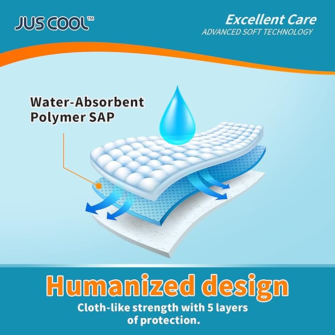 JUS COOL Baby Disposable Changing Pads, 24”x 24”(100 Count) Underpads Portable Diaper Changing Pads, Soft Bed Pads Ultra Absorbent and Waterproof