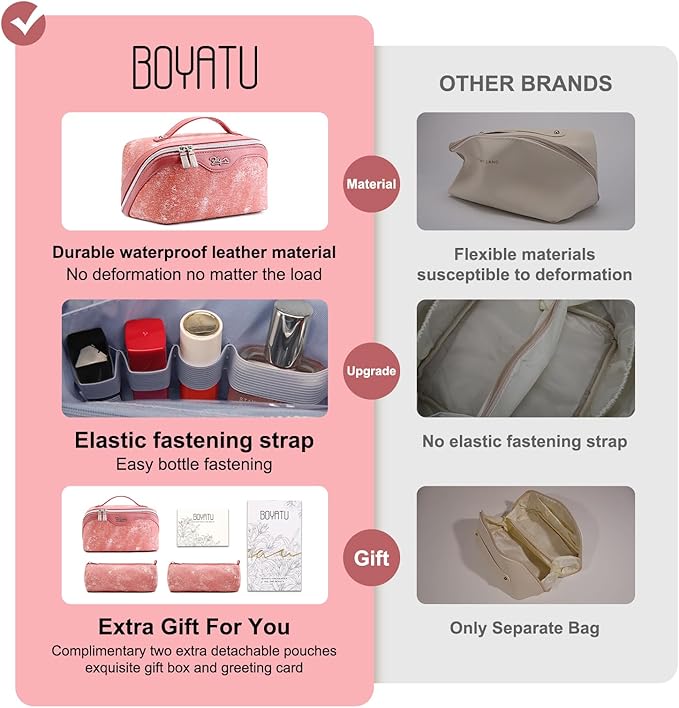 Travel Makeup Bag Cosmetic Bags for Women: 3 Sets Large Capacity Make up Bag - Portable Toiletry Bags with Handle for Women(05-Rosy Red)
