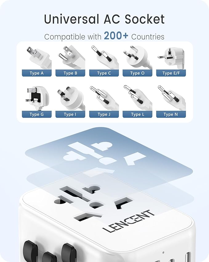 LENCENT Universal Travel Adapter, GaN III 30W International Charger with 2 USB&3 Type-C PD Fast Charging Ports, Worldwide Plug Adaptor for iPhone, Laptops, Type A/C/G/I (USA/UK/EU/AUS), White