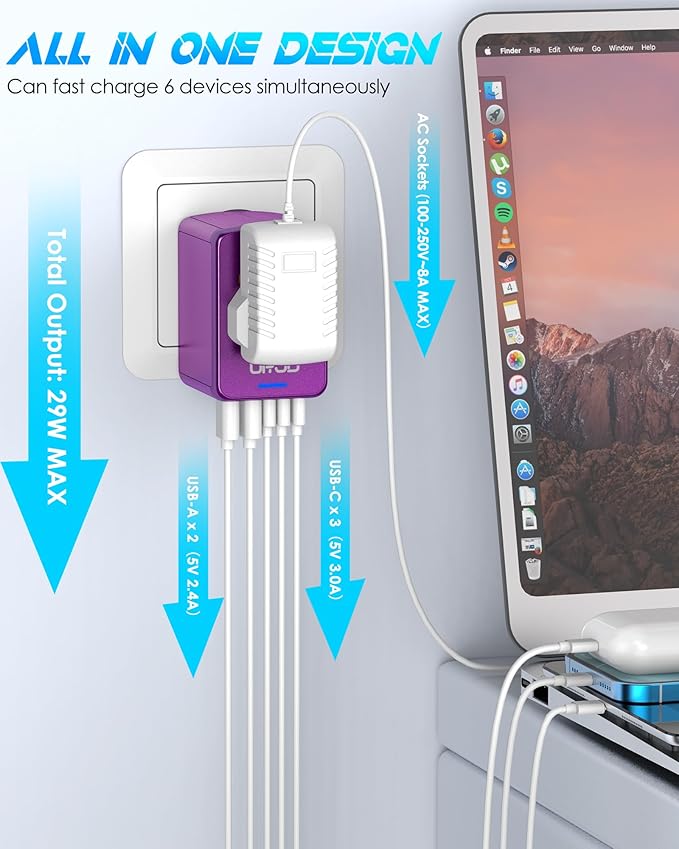 Universal Travel Adapter Offers 5.8A 3X 3.0A USB-C Ports, 2X 2.4A USB-A Ports and Multi AC Outlet, All-in-One International Power Plug Adapter Worldwide Travel Charger for EU USA UK AUS (Purple)