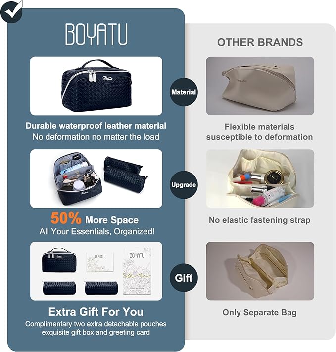 BOYATU Travel Makeup Bags for Women: Large Make up Bag Set of 3 - PU Leather Toiletry Bags - Portable Cosmetic Bag with Divider & Handle (L11 Dark Blue)