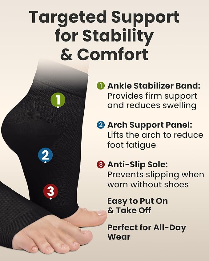 KEMFORD Ankle Compression Sleeve - Plantar Fasciitis Braces - Open Toe Compression Socks for Swelling, Sprain, Neuropathy, Foot Arch Support for Men and Women - 20-30mmhg, 2XL, Black