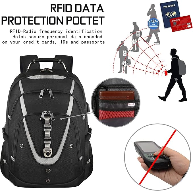 18.4 Laptop Backpack for Men, 55L-60L Extra Large Gaming Laptops Backpack with USB Charger Port, TSA Friendly Flight Approved RFID Anti-theft Pocket, Water Resistant Suiltable for Travel Business Work