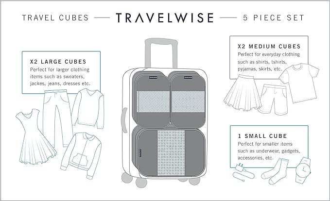 TravelWise Packing Cube System - Durable 5 Piece Weekender Plus Set (Black)