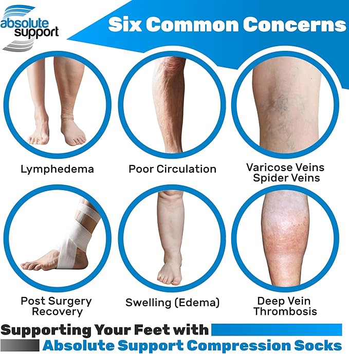(3 Pairs - Closed Toe) Made in USA - Compression Stockings for Women 15-20mmHg - Sheer Compression Socks for Edema, Pregnancy, Diabetic, Post Surgery Recovery - Navy, Small - A101NV1-3