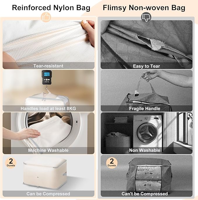 Comforter Storage Bag - 130L Large Capacity Blanket Storage Bags 3-Layer Ultra Space Saving Self Compression Organizer, Washable Compression Bags for Storage Comforter Blanket, 4-Pack, Beige