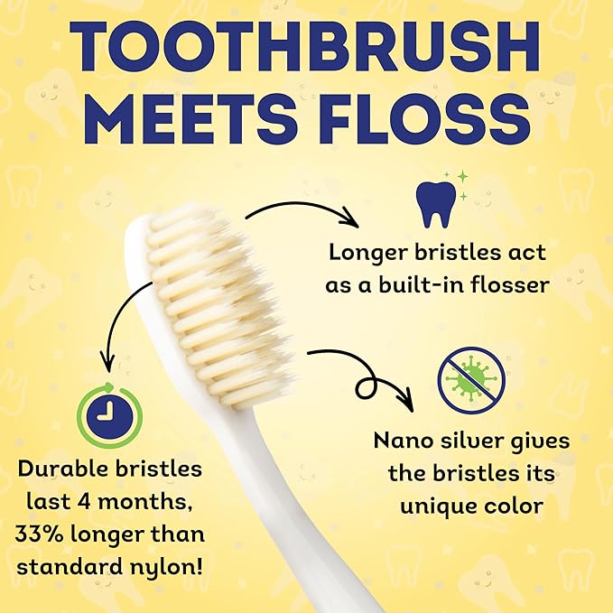 MOUTHWATCHERS Soft Childrens Flossing Manual Toothbrush, Value Pack of 4, Pink Toothbrushes for Kids & Teens, Ultra Clean, by Dr. Plotka's