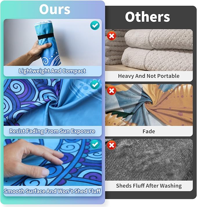 Beach Towels Oversized - 2 Pack 71"x 39" 250GSM Microfiber Beach Towels for Adults, Lightweight Quick Dry Absorbent Compact Sand Free Beach Towel for Swimming Pool, Camping, Yoga, Travel