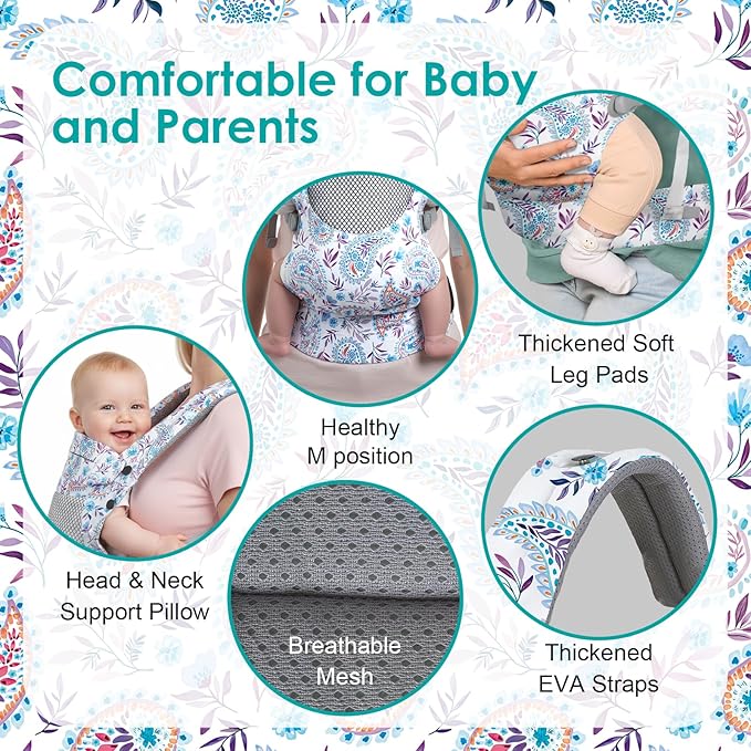 Newborn Baby Front Carrier Backpack, Toddler Baby Body Carrier, 7-66 Lbs Ergonomic Design, Lumbar Support, Lightweight