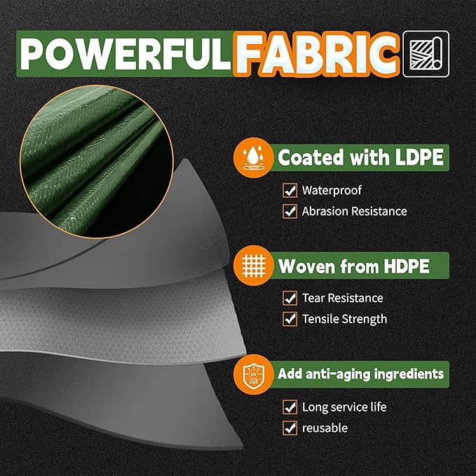 16x20 Feet Tarp Waterproof,9Mil Thick,Finished Size Tarps,UV Resistant,Durable,Multipurpose Poly Tarp Cover with Metal Grommets and Reinforced Edges,Green/Black by RAINDEWAY