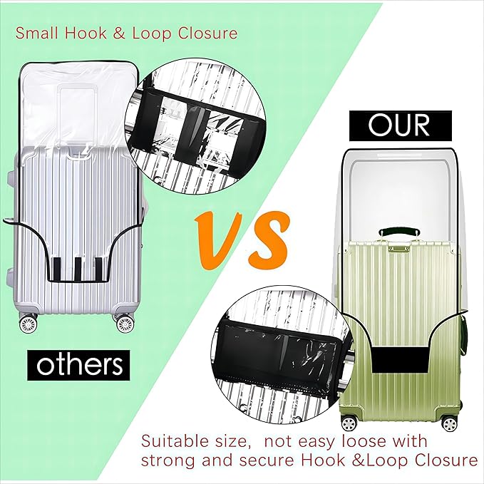 20 Inch Luggage Covers for Suitcase TSA Approved,Carry On Luggage Cover Protector Suitable 20-21 inch Clear 1.5mm Thickness Protector Bag PVC Clear Suitable for Long Travel Accessories