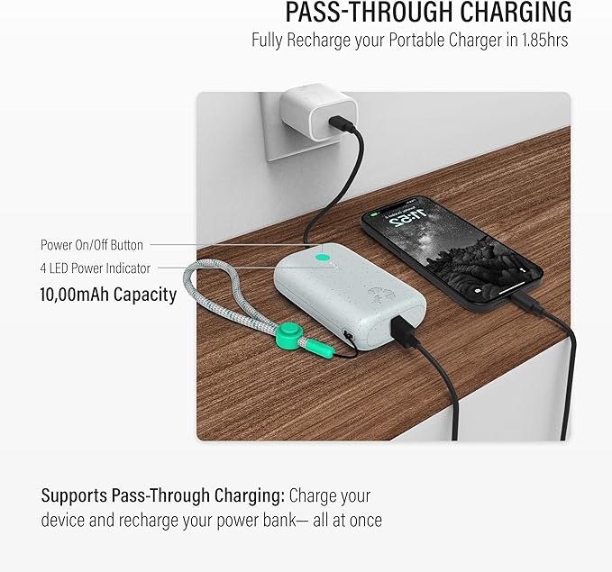 Nimble Champ Portable Charger, 10,000mAh Power Bank Fast Charging, 20W Dual USB-C Battery Pack with Cable, Travel Essential Power Bank for iPhone Laptops Galaxy Tablet Pixel iPad Macbook Kindle Airpod