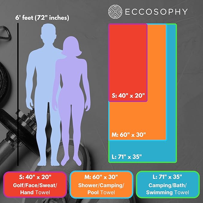 ECCOSOPHY Microfiber Beach Towel – Quick Dry Gym Towel, Highly Absorbent with Ribbed Texture, Lightweight – Ideal for Travel, Pool, Yoga, Fitness & Outdoor Adventures – 40x20 Azure