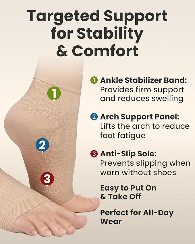 KEMFORD Ankle Compression Sleeve - 2-Pack, Plantar Fasciitis Braces - Open Toe Compression Socks for Swelling, Sprain, Neuropathy, Foot Arch Support for Men and Women - 20-30mmhg, M, Beige