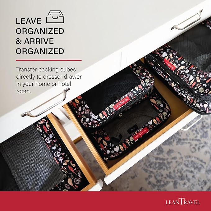 Compression Packing Cubes for Travel Organizers with Double Zipper, LeanTravel