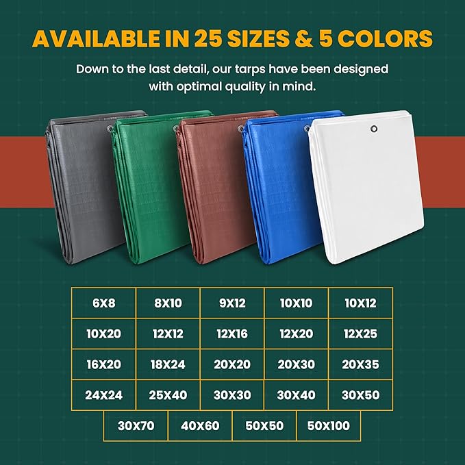 Large Waterproof Tarp - Heavy Duty 10 Mil Thick Poly Tarpaulin Ideal for Canopy Tents, Boats, RV or Pool Covers - Multipurpose Protective Tarps with Grommets for Indoor and Outdoor Use | 12' x 20'