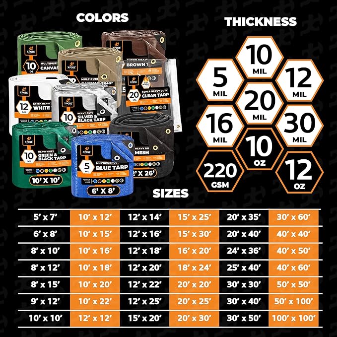 Multipurpose Protective Cover Brown Poly Tarp 5' x 7' - Durable, Water Resistant, Weather Resistant - 5 Mil Thick Polyethylene - by Xpose Safety