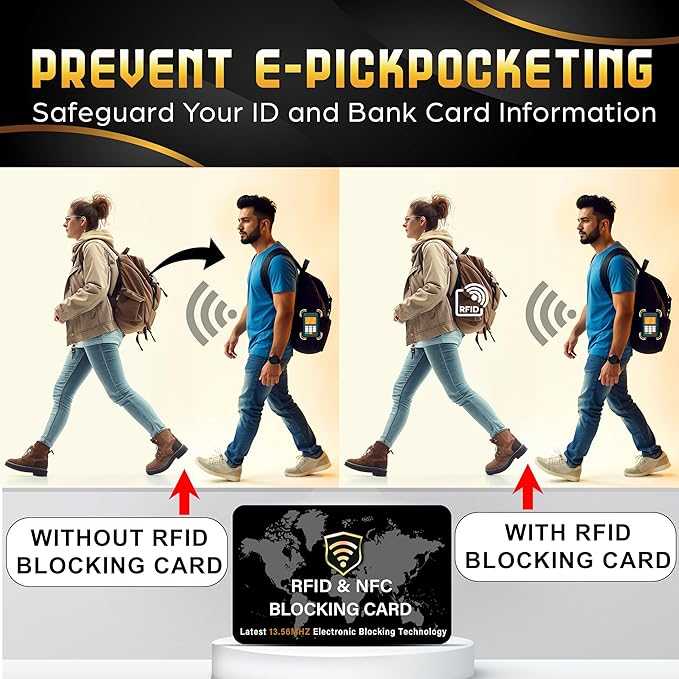 SaiTech IT 10 Pack RFID Blocking Card NFC Contactless Debit/Credit Card ATM Passport Protector ideal for Men & women slim with World map design perfectly fit in wallet(Black), White