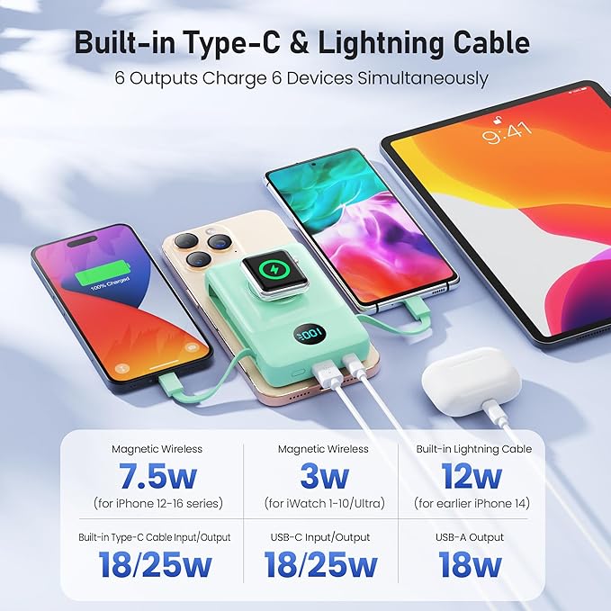 Magnetic Portable Charger for iPhone with Built-in Cables, 6-in-1 10800mAh Power Bank with iWatch Charger & LCD Display,25W Fast Charging Battery Pack for iPhone 16/15/14/13/12,Apple Watch (Green)