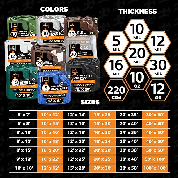 Better Blue Poly Tarp 8' x 10' (2-Pack) - Multipurpose Protective Cover - Lightweight, Durable, Waterproof, Weather Proof - 5 Mil Thick Polyethylene - by Xpose Safety