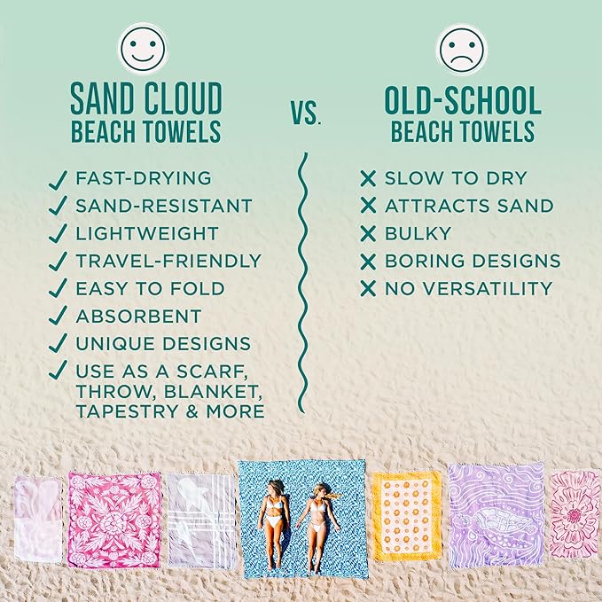 Sand Cloud Turkish Beach Towel - Sand Proof - 100% Certified Organic Turkish Towel - Quick Dry Towel for Beach, Blanket or Bath Towel - As Seen on Shark Tank - Mandala Sea Turtle Green…