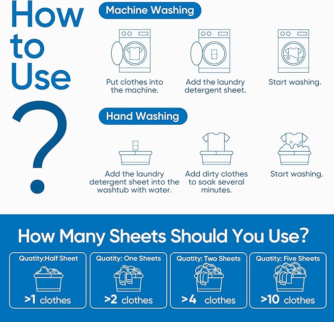 Fragrance Free Laundry Detergent Sheets Travel Eco-friendly 300 Loads Fisroa Clothes Washing Detergent Sheets Plastic-Free Washer Strips, Unscented Liquidless Laundry Strips Tablet