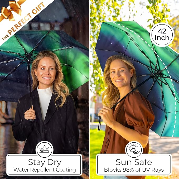 TUMELLA Strongest Windproof Travel Umbrella (Compact, Superior & Beautiful), Small Strong but Light Portable and Automatic Folding Rain Umbrella, Durable Premium Grip, Fits Car & Backpack